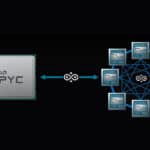 AMD prépare des puces pour des supercalculateurs encore plus puissants