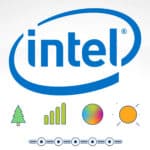 Intel promet d'atteindre 100% d'énergies renouvelables et zéro déchet en 2030
