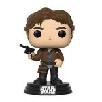 Les meilleures Figurines Pop à collectionner