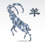 Horoscope Bouc de la semaine prochaine