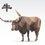 Horoscope Buffle demain