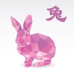 Horoscope Chat (ou Lapin) demain