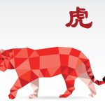 Horoscope Tigre de la semaine prochaine