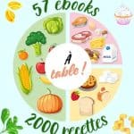 Il était une fois la pâtisserie