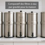 Comparatif des filtres à eau par gravité pour la maison