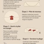Comment plier des samoussas ?