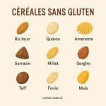 Quelles sont les céréales sans gluten ?